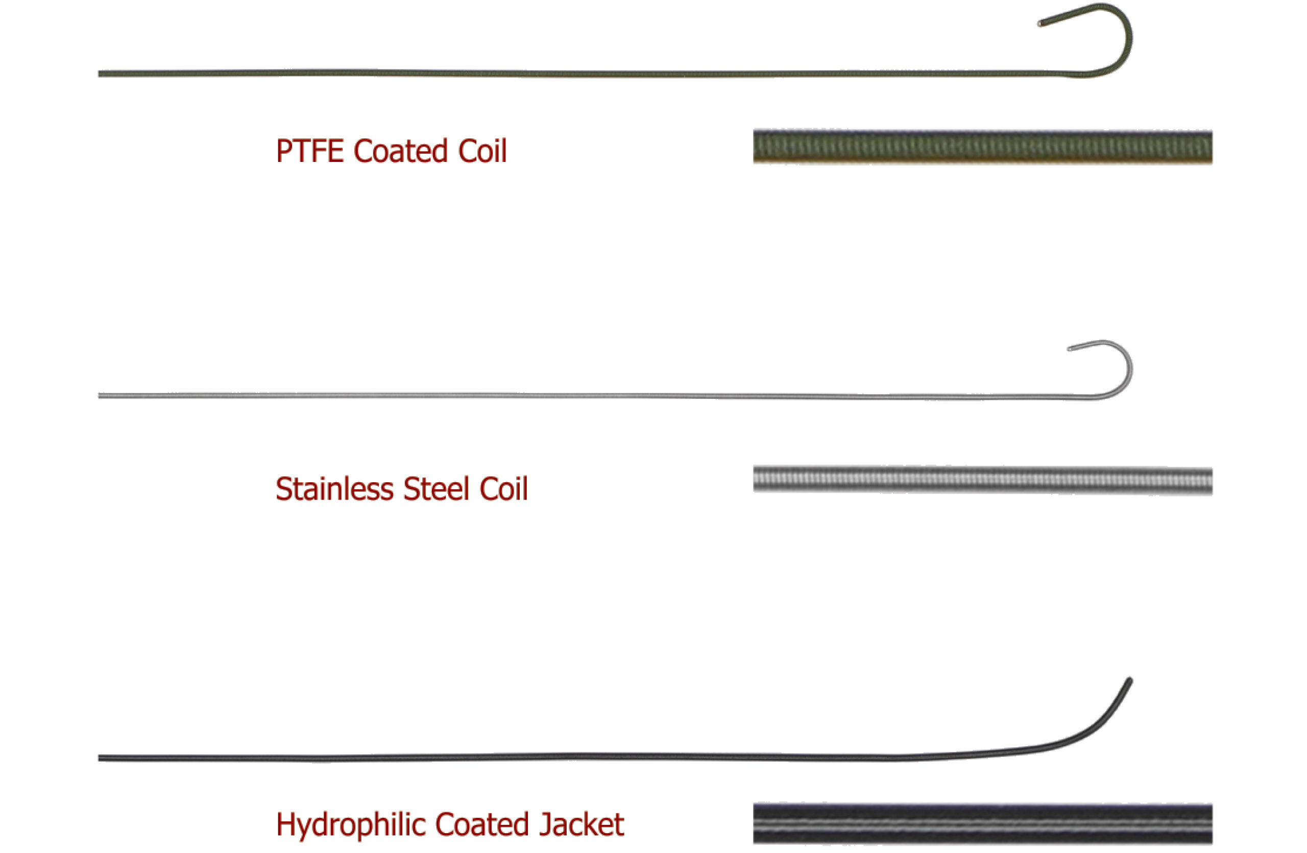 Guidewires Guidewires
